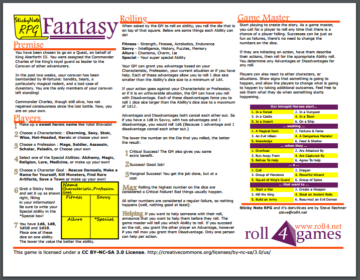 SN RPG fantasy • Roll4 Network